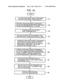 IMAGE PROCESSING APPARATUS AND COMPUTER-READABLE MEDIUM diagram and image