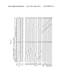 AMPLIFYING SOLID-STATE IMAGING DEVICE, AND METHOD FOR DRIVING THE SAME diagram and image