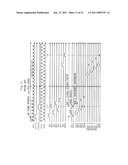 AMPLIFYING SOLID-STATE IMAGING DEVICE, AND METHOD FOR DRIVING THE SAME diagram and image