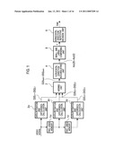 REPETITIVE OBJECT DETECTING DEVICE AND METHOD diagram and image