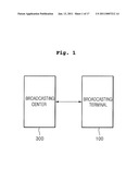 TERMINAL FOR BROADCASTING AND METHOD OF CONTROLLING THE SAME diagram and image