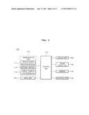 TERMINAL FOR BROADCASTING AND METHOD OF CONTROLLING THE SAME diagram and image