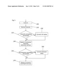 Hard copy re-emission color measurement system diagram and image