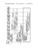 IMAGE PROCESSING APPARATUS UTILIZATION SYSTEM AND IMAGE PROCESSING APPARATUS UTILIZATION METHOD diagram and image