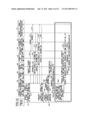 IMAGE PROCESSING APPARATUS UTILIZATION SYSTEM AND IMAGE PROCESSING APPARATUS UTILIZATION METHOD diagram and image