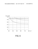 Head-up Display with Optical Combination Providing Protection Against Solar Illumination diagram and image