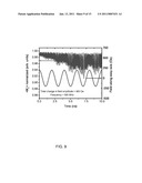 SPIN TORQUE OSCILLATOR SENSOR ENHANCED BY MAGNETIC ANISOTROPY diagram and image