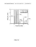 SPIN TORQUE OSCILLATOR SENSOR ENHANCED BY MAGNETIC ANISOTROPY diagram and image