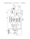 Method and apparatus for single-path control and monitoring of an H-bridge diagram and image