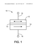 BIPOLAR SELECT DEVICE FOR RESISTIVE SENSE MEMORY diagram and image