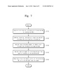 NONVOLATILE MEMORY DEVICE, SYSTEM, AND RELATED METHODS OF OPERATION diagram and image