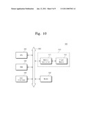 NONVOLATILE MEMORY DEVICE, SYSTEM, AND RELATED METHODS OF OPERATION diagram and image