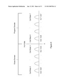 FLASH MULTI-LEVEL THRESHOLD DISTRIBUTION SCHEME diagram and image