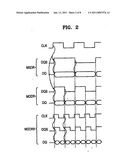 SYNCHRONOUS DYNAMIC RANDOM ACCESS MEMORY SEMICONDUCTOR DEVICE FOR CONTROLLING OUTPUT DATA diagram and image