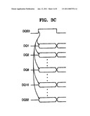 SYNCHRONOUS DYNAMIC RANDOM ACCESS MEMORY SEMICONDUCTOR DEVICE FOR CONTROLLING OUTPUT DATA diagram and image