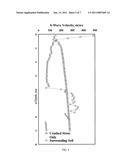 MEASUREMENT METHOD FOR A GRANULAR COMPACTION PILE USING CROSSHOLE SEISMIC TESTING diagram and image