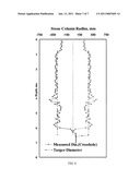 MEASUREMENT METHOD FOR A GRANULAR COMPACTION PILE USING CROSSHOLE SEISMIC TESTING diagram and image
