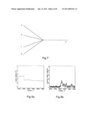 Network Communication diagram and image