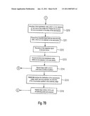 METHOD FOR TESTING TRANSMISSION MODES OF A WIRELESS COMMUNICATION DEVICE diagram and image