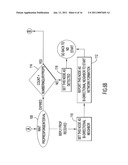 Method and Apparatus for Controlling Packet Transmissions Within Wireless Networks to Enhance Network Formation diagram and image