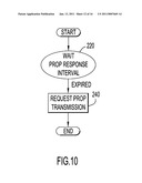 Method and Apparatus for Controlling Packet Transmissions Within Wireless Networks to Enhance Network Formation diagram and image