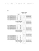 METHOD FOR ALLOCATING PHYSICAL HYBRID ARQ INDICATOR CHANNELS diagram and image