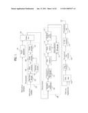 TRANSMITTING SYSTEM AND METHOD OF PROCESSING DIGITAL BROADCAST SIGNAL IN TRANSMITTING SYSTEM diagram and image