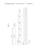 TRANSMITTING SYSTEM AND METHOD OF PROCESSING DIGITAL BROADCAST SIGNAL IN TRANSMITTING SYSTEM diagram and image