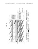 TRANSMITTING SYSTEM AND METHOD OF PROCESSING DIGITAL BROADCAST SIGNAL IN TRANSMITTING SYSTEM diagram and image