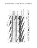 TRANSMITTING SYSTEM AND METHOD OF PROCESSING DIGITAL BROADCAST SIGNAL IN TRANSMITTING SYSTEM diagram and image