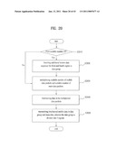 TRANSMITTING SYSTEM AND METHOD OF PROCESSING DIGITAL BROADCAST SIGNAL IN TRANSMITTING SYSTEM diagram and image