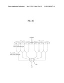 TRANSMITTING SYSTEM AND METHOD OF PROCESSING DIGITAL BROADCAST SIGNAL IN TRANSMITTING SYSTEM diagram and image