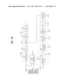 TRANSMITTING SYSTEM AND METHOD OF PROCESSING DIGITAL BROADCAST SIGNAL IN TRANSMITTING SYSTEM diagram and image