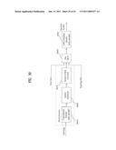 TRANSMITTING SYSTEM AND METHOD OF PROCESSING DIGITAL BROADCAST SIGNAL IN TRANSMITTING SYSTEM diagram and image