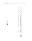 TRANSMITTING SYSTEM AND METHOD OF PROCESSING DIGITAL BROADCAST SIGNAL IN TRANSMITTING SYSTEM diagram and image