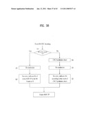 TRANSMITTING SYSTEM AND METHOD OF PROCESSING DIGITAL BROADCAST SIGNAL IN TRANSMITTING SYSTEM diagram and image