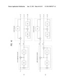 TRANSMITTING SYSTEM AND METHOD OF PROCESSING DIGITAL BROADCAST SIGNAL IN TRANSMITTING SYSTEM diagram and image