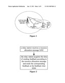 METHOD FOR RELAYING AND FORWARDING THE FEEDBACK INFORMATION IN HARQ SCENARIO diagram and image