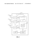 METHOD AND APPARATUS FOR OIS PROTECTION IN A WIRELESS COMMUNICATION SYSTEM diagram and image