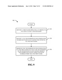 METHOD AND APPARATUS FOR OIS PROTECTION IN A WIRELESS COMMUNICATION SYSTEM diagram and image