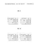 METHOD FOR TRANSMITTING PACKET DOWNLINK ACK/NACK INFORMATION IN A WIRELESS COMMUNICATION SYSTEM AND APPARATUS FOR THE SAME diagram and image