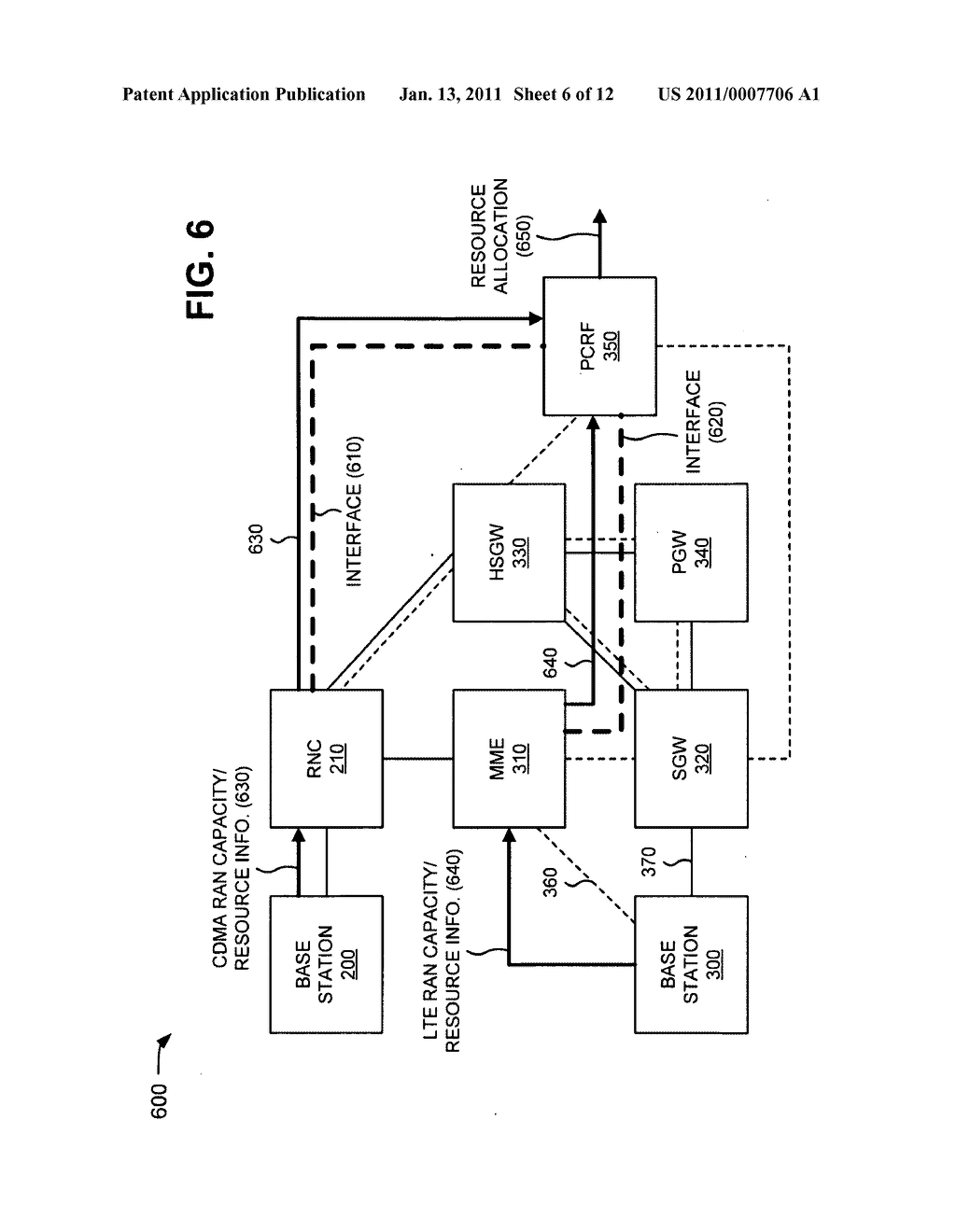 RADIO ACCESS NETWORK (RAN) CAPACITY/RESOURCE DETERMINATION - diagram, schematic, and image 07