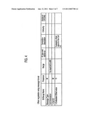 MOBILE COMMUNICATION METHOD AND RADIO BASE STATION diagram and image