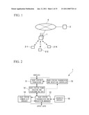 WIRELESS COMMUNICATION METHOD, BASE STATION APPARATUS AND WIRELESS COMMUNICATION SYSTEM diagram and image