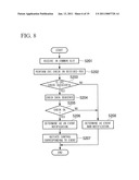 WIRELESS COMMUNICATION METHOD, BASE STATION APPARATUS AND WIRELESS COMMUNICATION SYSTEM diagram and image