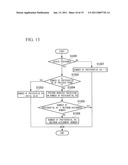 WIRELESS COMMUNICATION METHOD, BASE STATION APPARATUS AND WIRELESS COMMUNICATION SYSTEM diagram and image