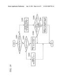 WIRELESS COMMUNICATION METHOD, BASE STATION APPARATUS AND WIRELESS COMMUNICATION SYSTEM diagram and image