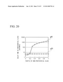 WIRELESS COMMUNICATION METHOD, BASE STATION APPARATUS AND WIRELESS COMMUNICATION SYSTEM diagram and image