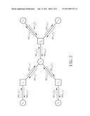 Base Station Selection Method for a Wireless Communication System and Device Using the Same diagram and image