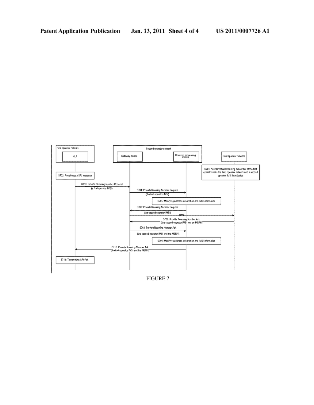 METHOD, ROAMING PROCESSING DEVICE AND COMMUNICATION SYSTEM FOR IMPLEMENTING INTERNATIONAL ROAMING - diagram, schematic, and image 05